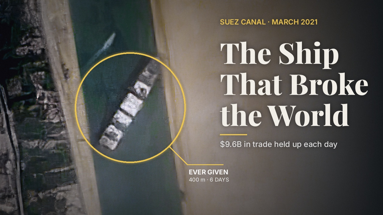 Documentary thumbnail variant