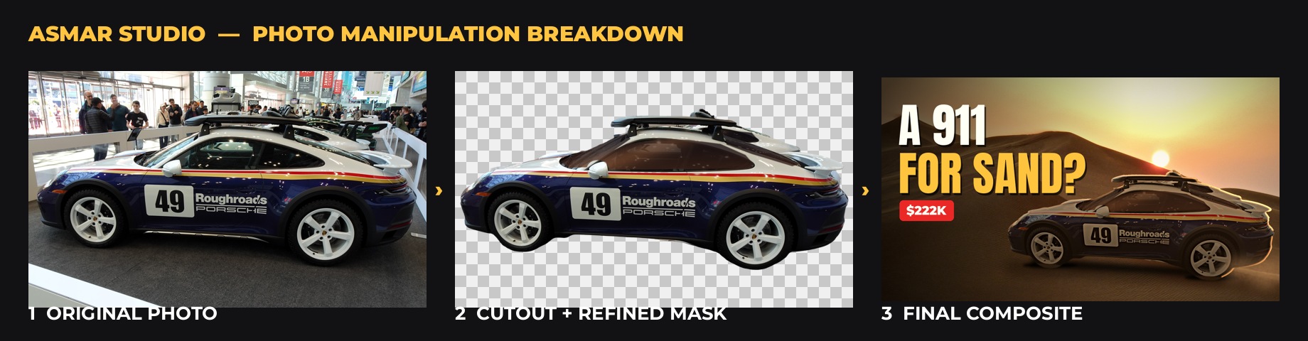 Car thumbnail breakdown